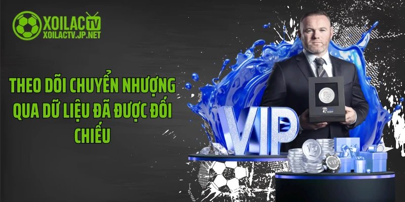 Theo dõi chuyển nhượng qua dữ liệu đã được đối chiếu