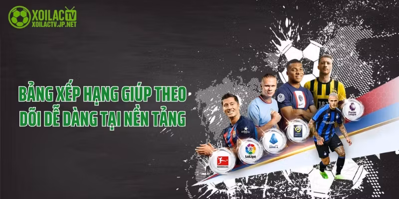 Bảng xếp hạng giúp theo dõi dễ dàng tại nền tảng