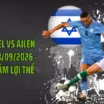 Soi Kèo Israel Vs Ailen 01:45 Ngày 28/09/2026 - Debrecen Giảm Lợi Thế
